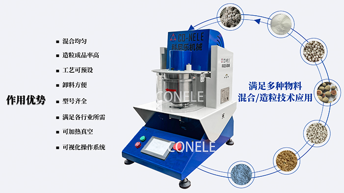 科尼樂實驗室小型強(qiáng)力混合機(jī)